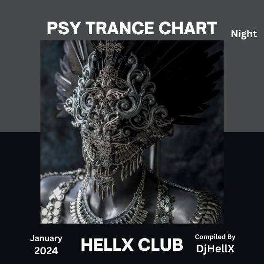 Psy Trance Chart (Night Version) - January 2024